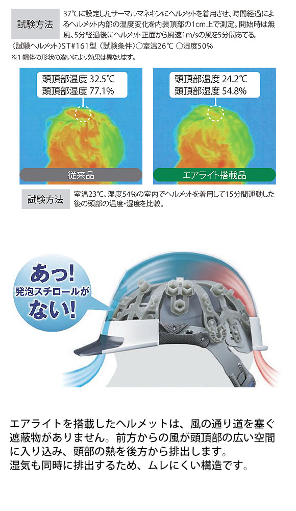 タニザワ エアライトシリーズ 通気孔付きEPA 02