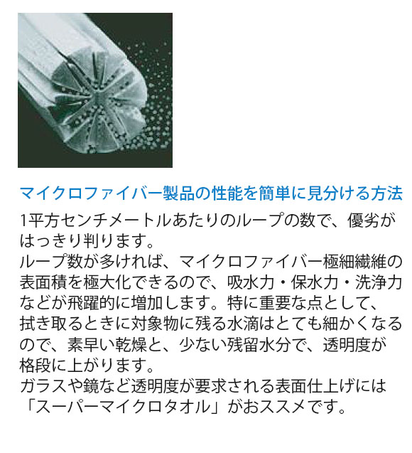 TOWA スーパーマイクロタオル(10枚入) 02