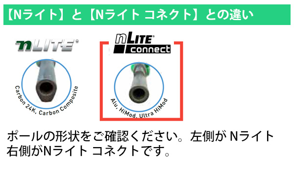 ウンガーUNGER nLITE(N ライト) コネクト用 アングルアダプターキット01