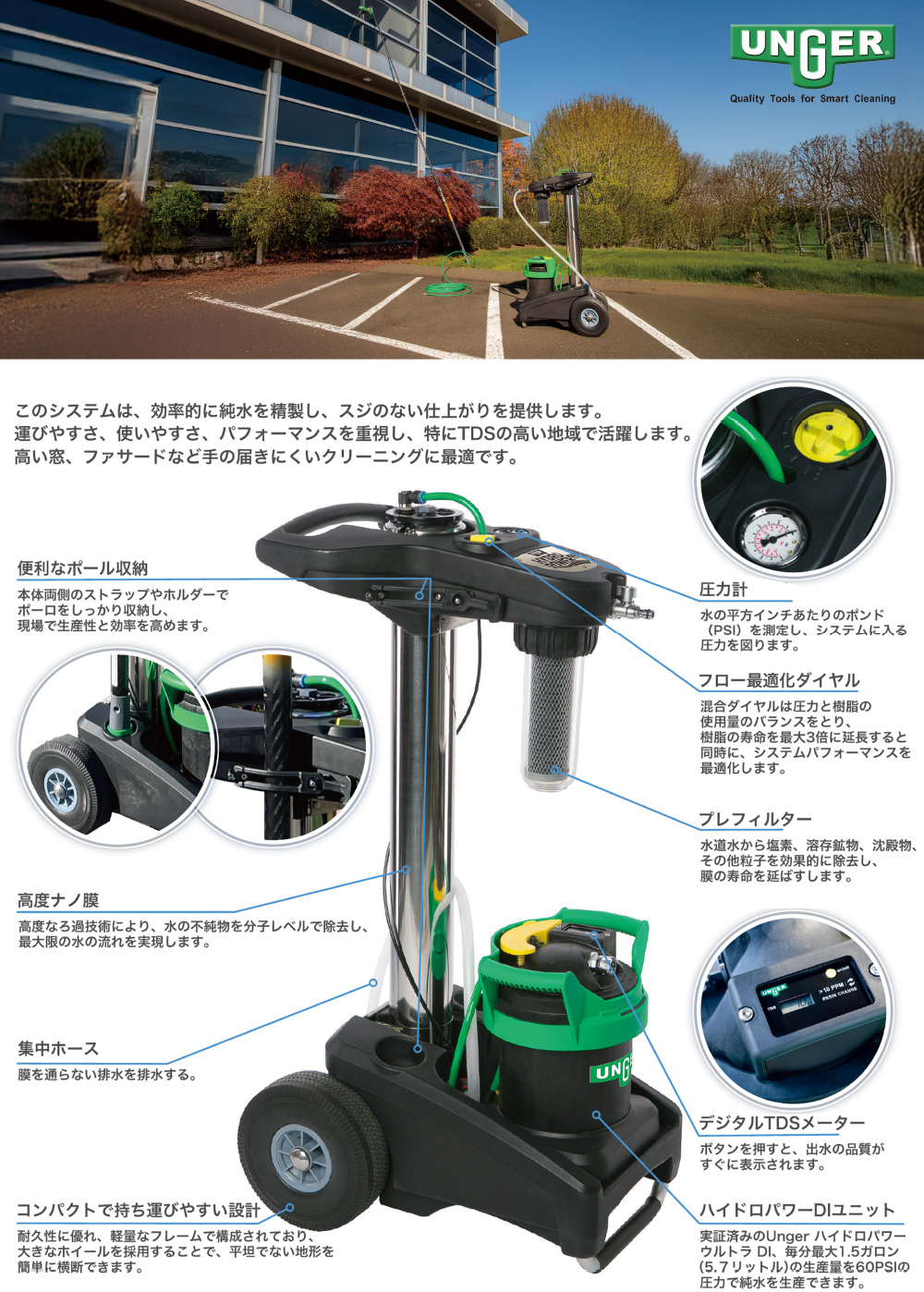 ウンガーUNGER ハイドロパワー ナノシステム - 純水精製機02