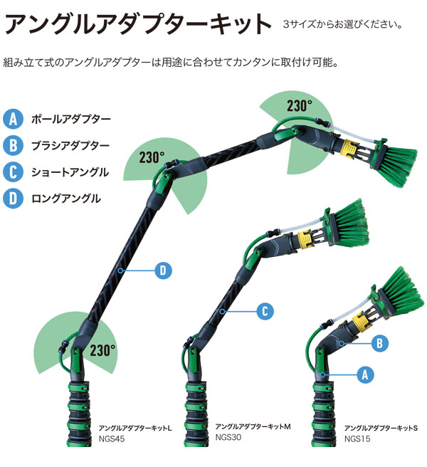 ウンガーUNGER nLITE(N ライト)  アングルアダプターキット 01