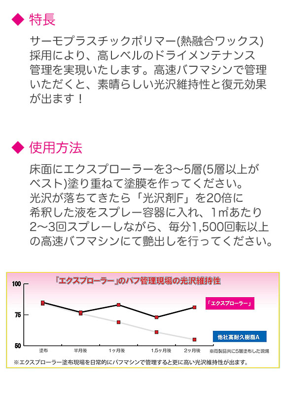 つやげん [MUK]エクスプローラー[18L] - バフ管理対応製品 02