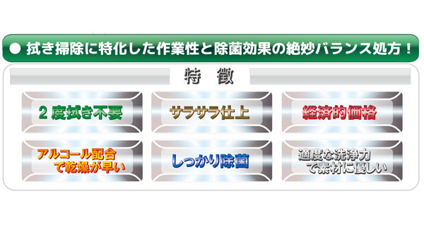 つやげん 除菌Wエフェクト 4L×4 - 業務用 拭き掃除用除菌クリーナー01