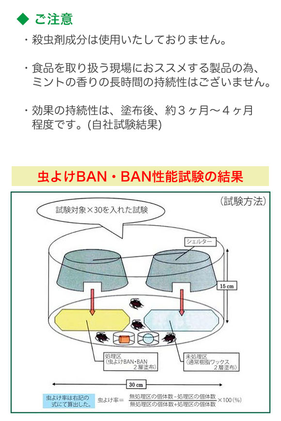 つやげん 虫よけBAN・BAN - 化学床材用 特殊機能付製品 03