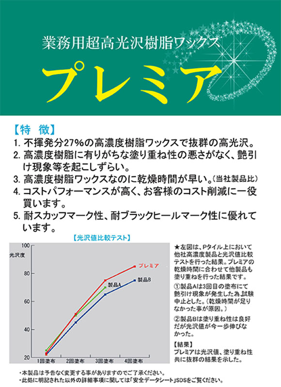 つやげん プレミア [18L] - 化学床材用 光沢重視ワックス【代引不可