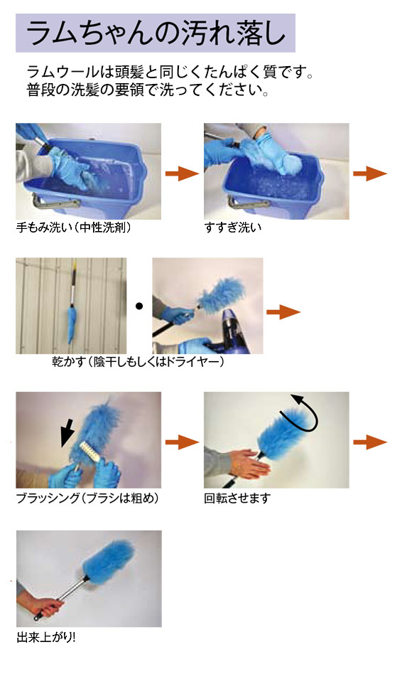 アプソン 静電気発生しないラムウールダスター 05