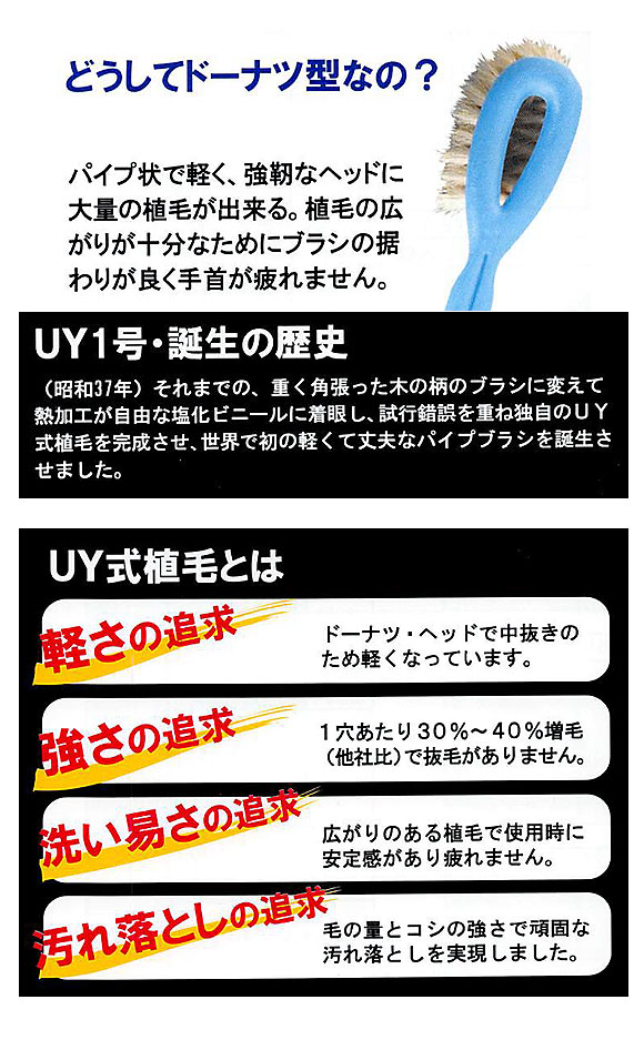 UY-Viva プロバージョンPPA洗車ブラシ 02