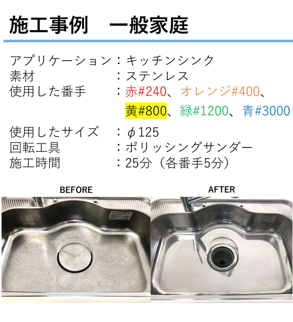 バンガードエンタープライズ 研磨大王  面ファスナー付き