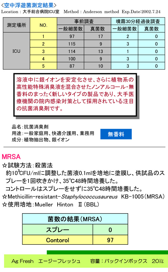 フォンシュレーダージャパン エージーフレッシュ - 殺菌・消臭剤＿02