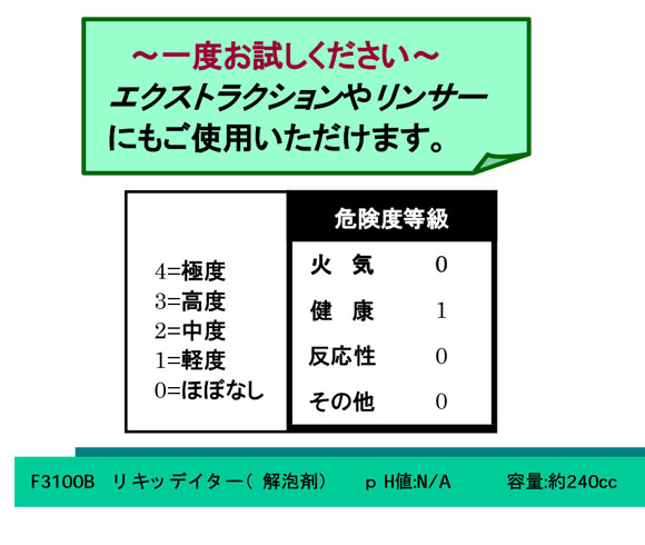 フォンシュレーダージャパン リキッデイター [240cc] - 解泡剤＿02