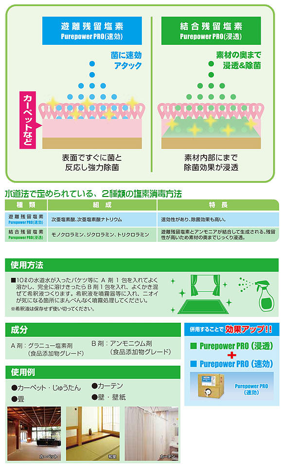 フォンシュレーダージャパン 浸透Ａ剤・Ｂ剤セット - 除菌消臭剤＿02