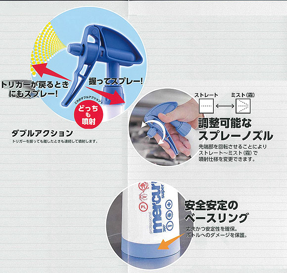フォンシュレーダージャパン  ダブルアクショントリガースプレー アルカライン 紺 0.5L  - 空容器 アルカリ性洗剤対応 01
