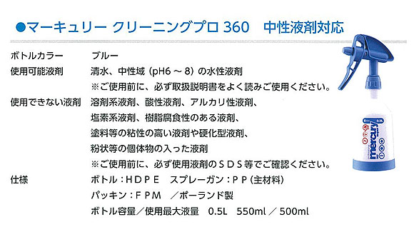 フォンシュレーダージャパン  ダブルアクショントリガースプレー クリーニングプロ360 01