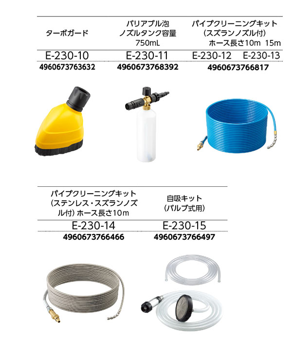 京セラ 高圧洗浄機 AJP4210GQ - 柔らかくてつぶれにくい高圧ホース15m付属の高耐久モデル01