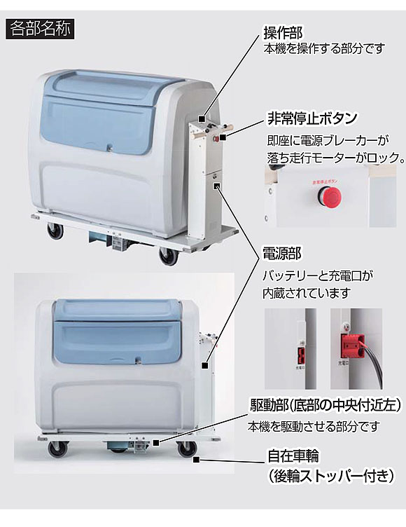 山崎産業 コンドル エレクトリックカート CEC-101 - 大量の荷物を楽に運搬できるダストボックス付き電動カート【代引不可】06