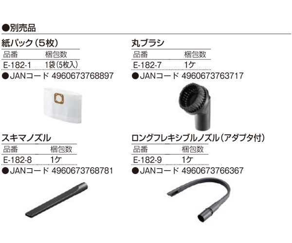 山崎産業 コンドル バキュームクリーナー CVC-1150WD　05