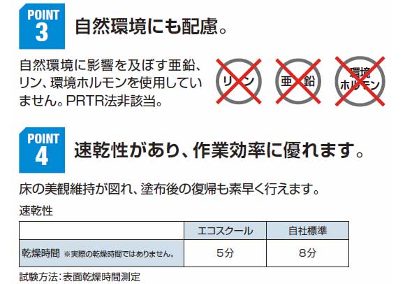 山崎産業 エコスクール(学校用) - アレル物質抑制・シックスクール配慮型樹脂ワックス商品詳細03