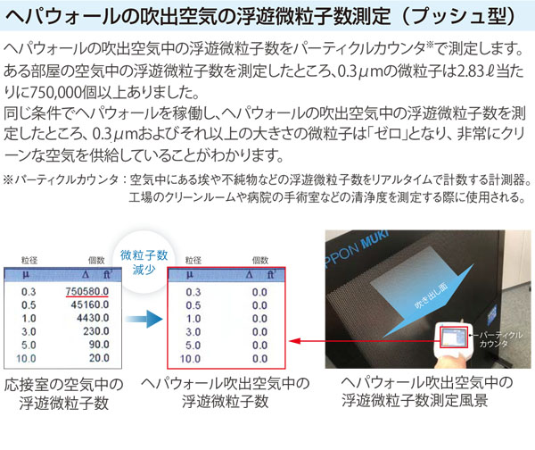 山崎産業 へパウォール - 抗ウイルスHEPAフィルター搭載 室内用薄型空気清浄機【代引不可】 01