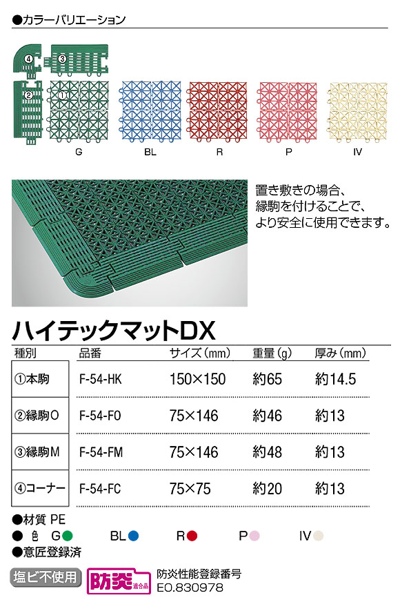 山崎産業 ハイテックマットDX - さまざまな施設の水回りに活躍 02