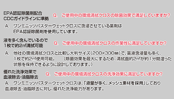 山崎産業  ウェットクロス [30枚入×30] - HP ワンミニッツ バスターシリーズ 01