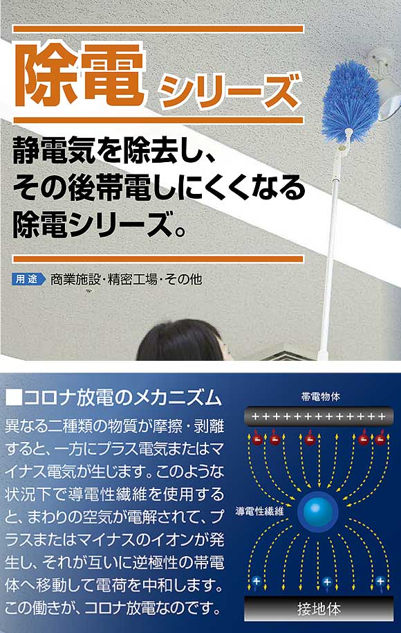 山崎産業 プロテック 高所用除電払い首振り 01