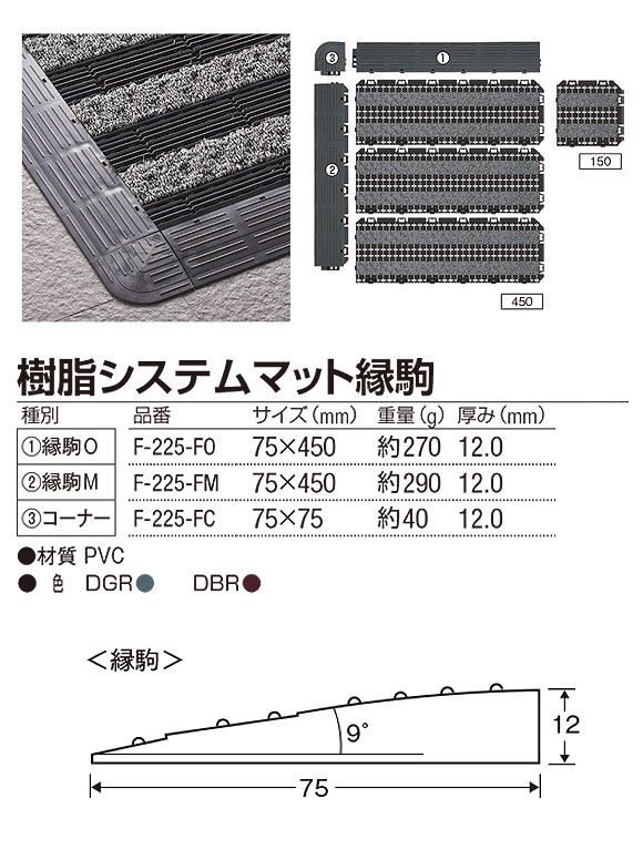 山崎産業 樹脂システムマット 縁駒 - 樹脂システムマット専用の縁駒 01