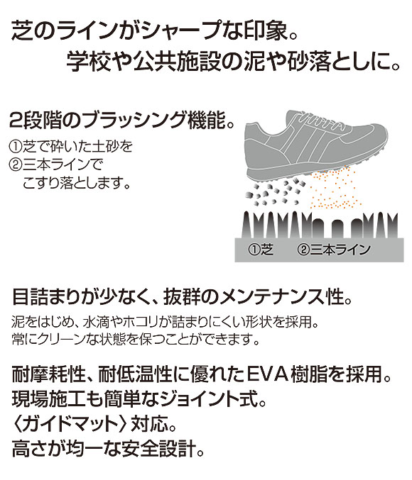 山崎産業 エバック ライナーハードマット - 学校や公共施設の泥や砂落としに最適 01