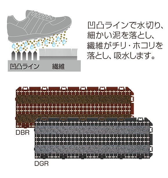 山崎産業 樹脂システムマット テキスタイルライン - ジョイントタイプの風除室マット 03