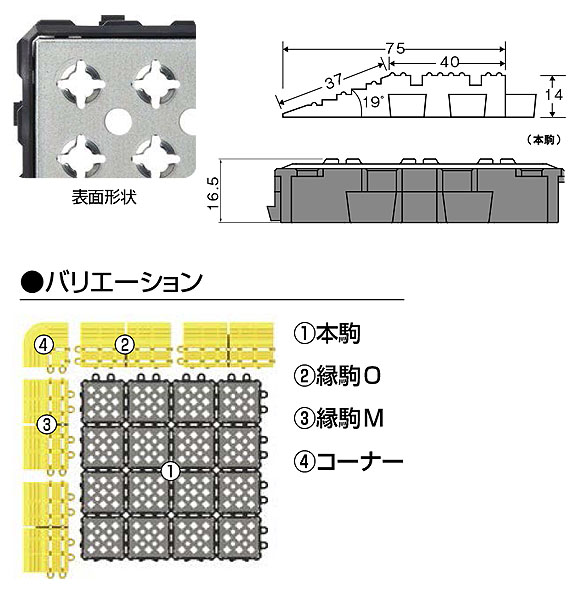 山崎産業 ノンスリップ メタルグリップ - 圧倒的な耐油性と耐久性のすべり止めマット 04