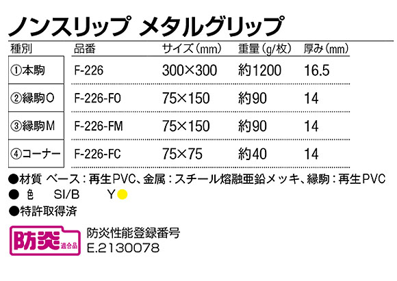 山崎産業 ノンスリップ メタルグリップ - 圧倒的な耐油性と耐久性のすべり止めマット 05