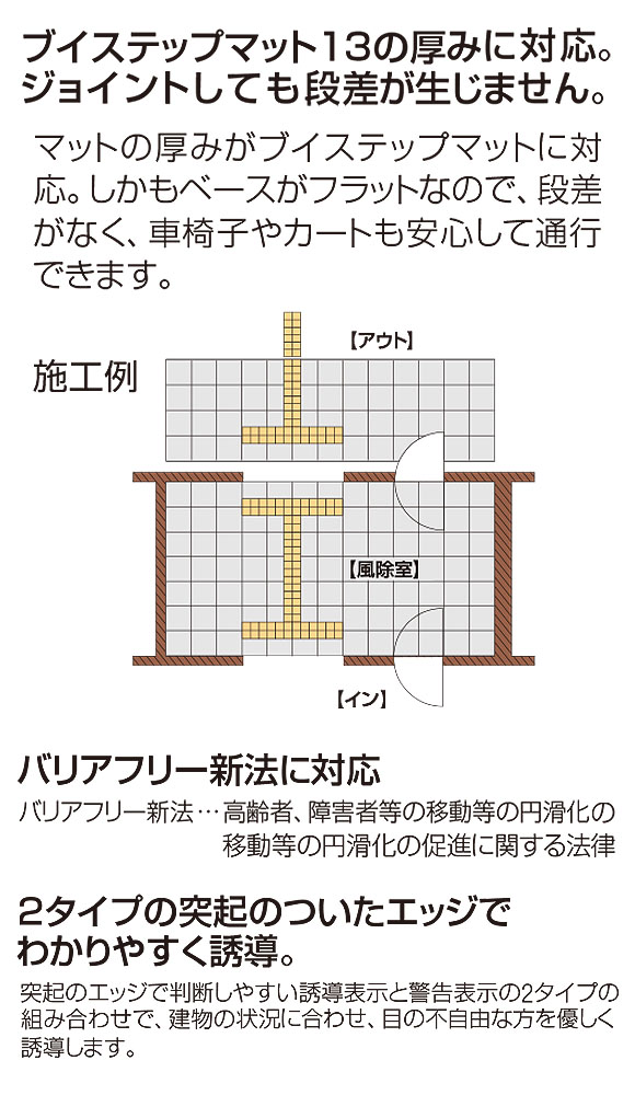 山崎産業 ニューガイドマットV - ブイステップマット13専用の誘導表示マット 02