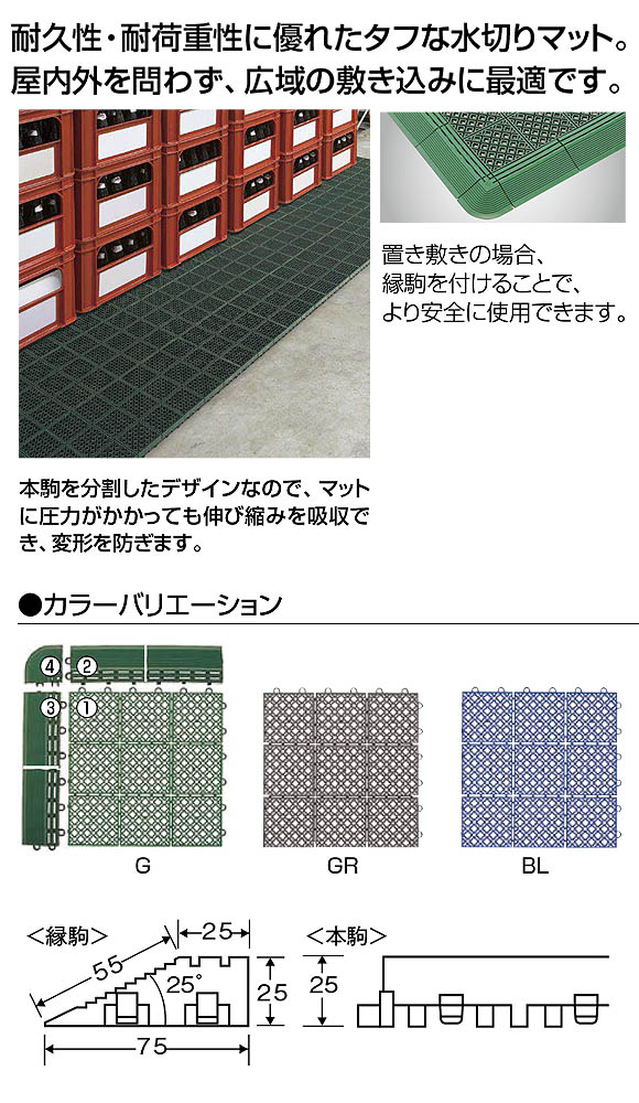 山崎産業 ニューマフロス - 耐久性・耐荷重性に優れたタフな水切りマット 01