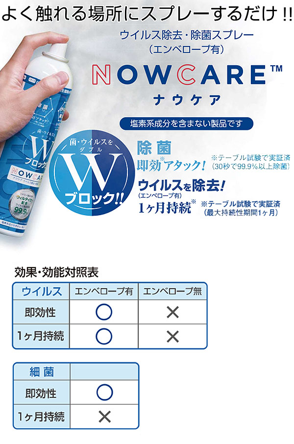 山崎産業 ナウケア ウイルス除去・除菌スプレー - よく触れる場所にスプレーするだけ！＿01