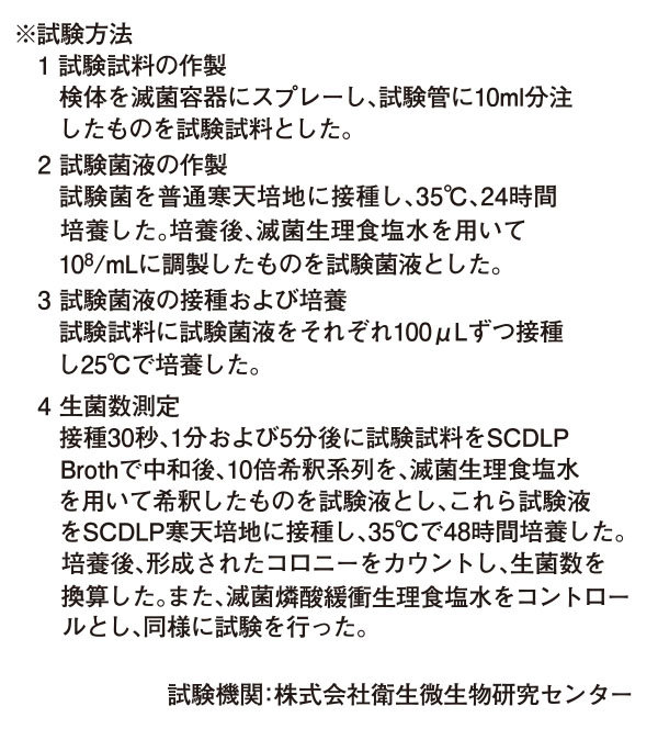 山崎産業 ナウケア ウイルス除去・除菌スプレー - よく触れる場所にスプレーするだけ！＿01