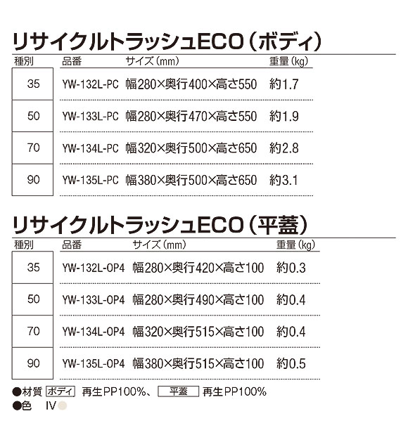 山崎産業 リサイクルトラッシュECO(ボディ・平蓋セット) - 再生PPを使用した蓋ロック付きペール 02