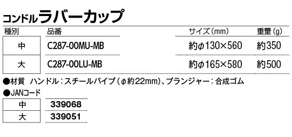 山崎産業 コンドルラバーカップ 商品詳細