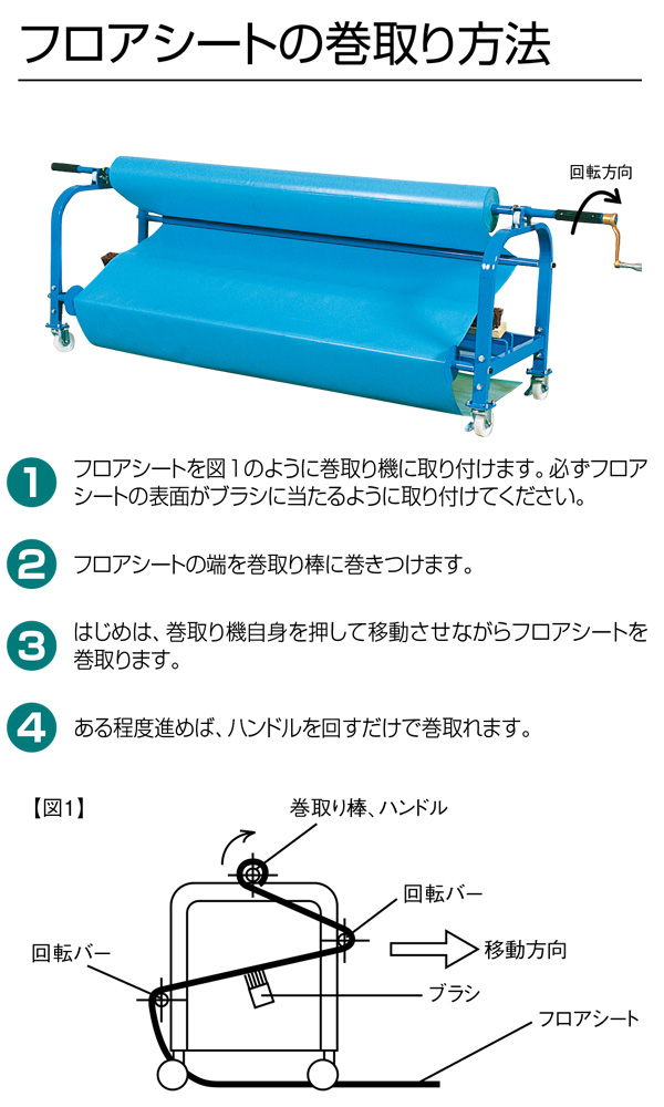 山崎産業 フロアシート巻取り機 - 体育館、ワクチン接種会場などの床面保護シート管理に【代引不可】 01