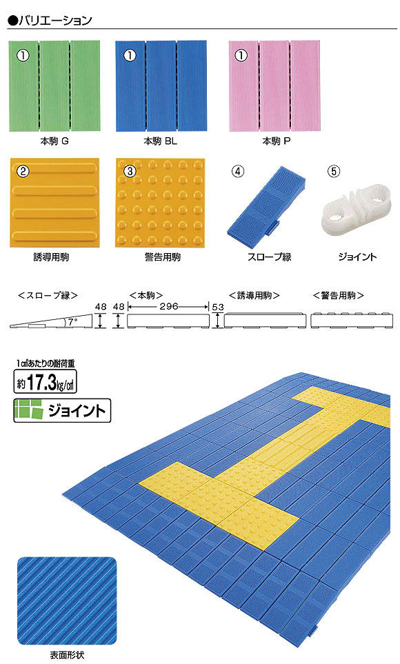 山崎産業 システムスノコ - 誘導表示やスロープが組み込めるバリアフリー対応スノコ 03