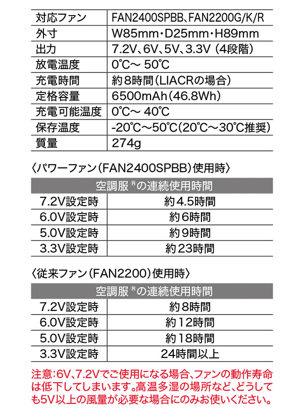 XEBEC ジーベック 空調服 パワーファン対応バッテリーセット 8時間対応大容量バッテリー・急速AC充電アダプターセット-ユニフォーム/作業服