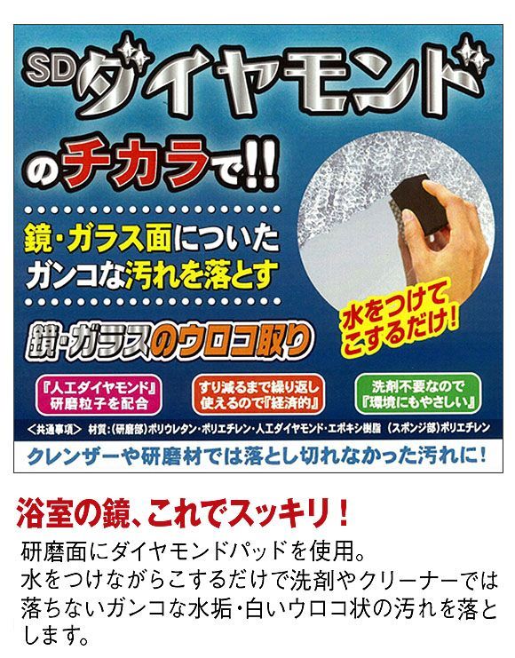 ガラスのウロコ取り - 鏡・ガラス面についた頑固な汚れを落とす 01