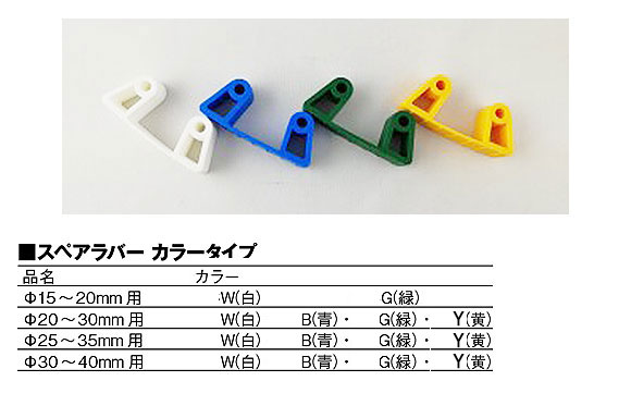 ツールフレックス アルミレール・壁用スペアラバー 03