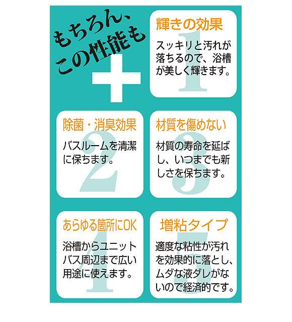 ユーホーニイタカ エコ＆パワーバスクリーナー弱アルカリ性[18L/1Lx12] 04