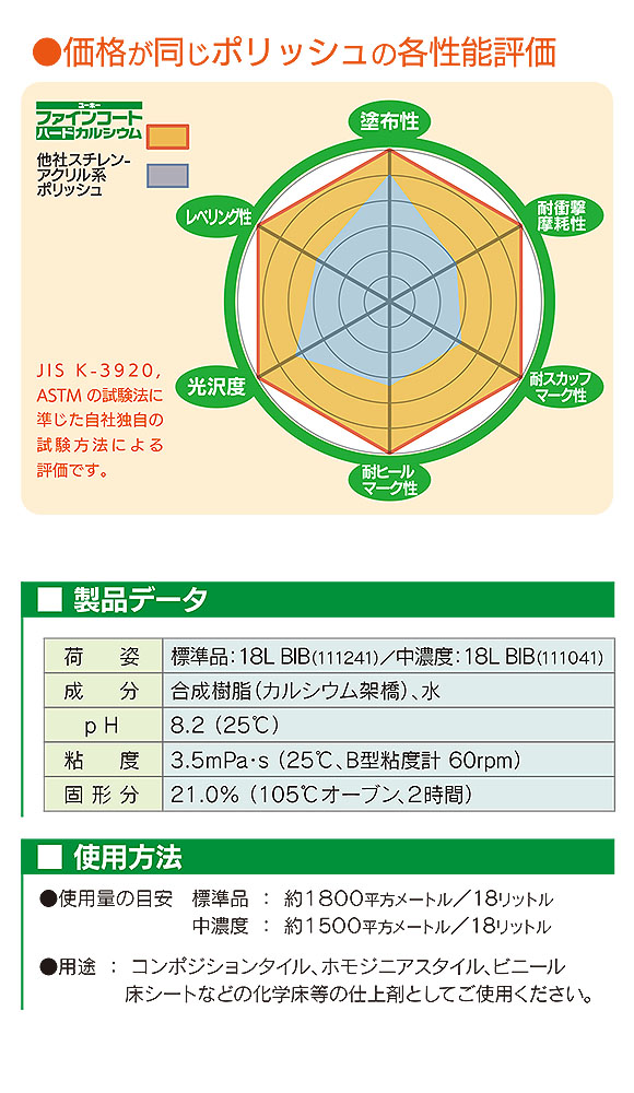 ファインコートハードタイプカルシウム標準品[18L] - カルシウム架橋床用樹脂仕上剤 02