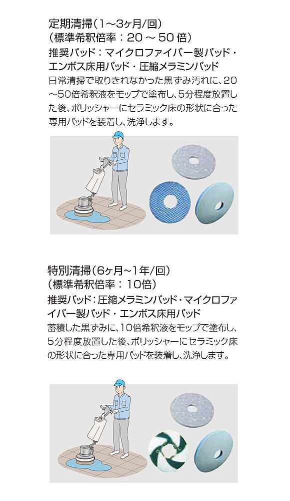 ユシロ セラミックタイル専用クリーナー[14L] - セラミックタイル専用洗浄剤 05