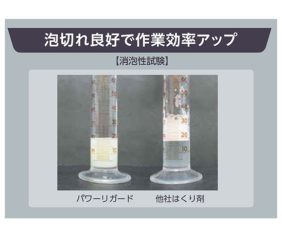 ユシロ ユシロンピック パワーリガード[18L] - 高性能剥離剤 03