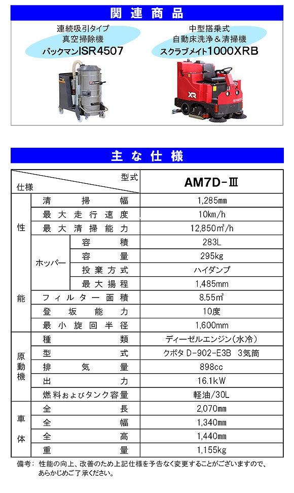 【リース契約可能】蔵王産業 アルマジロ AM7D-III【代引不可】04