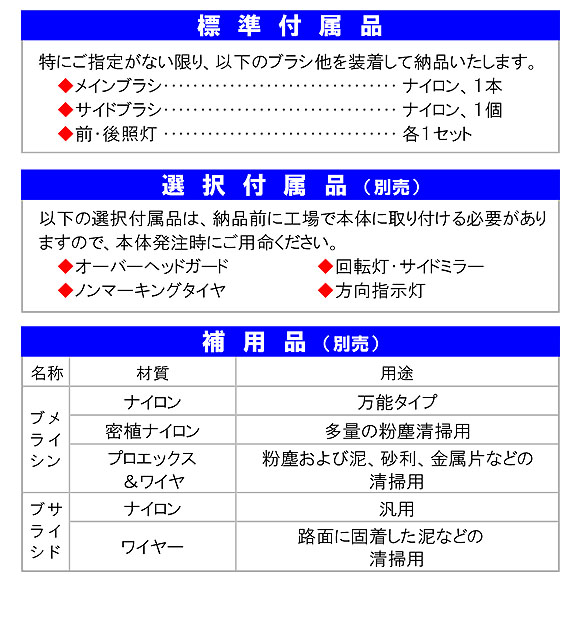 【リース契約可能】蔵王産業 アルマジロ AM7D-III【代引不可】05