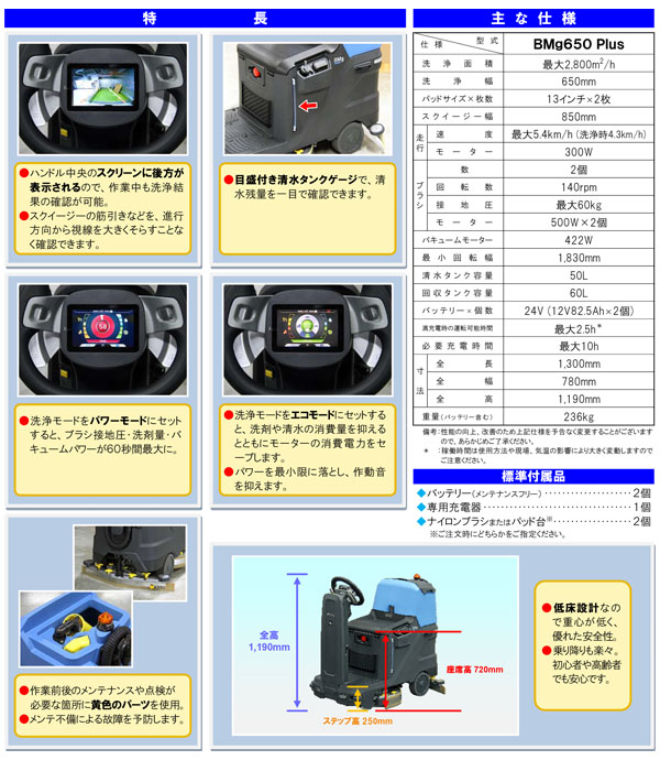 【リース契約可能】蔵王産業 スクラブメイトBMg650 Plus - バッテリー駆動 26インチ 小型搭乗式 自動床洗浄機【代引不可・個人宅配送不可】 01