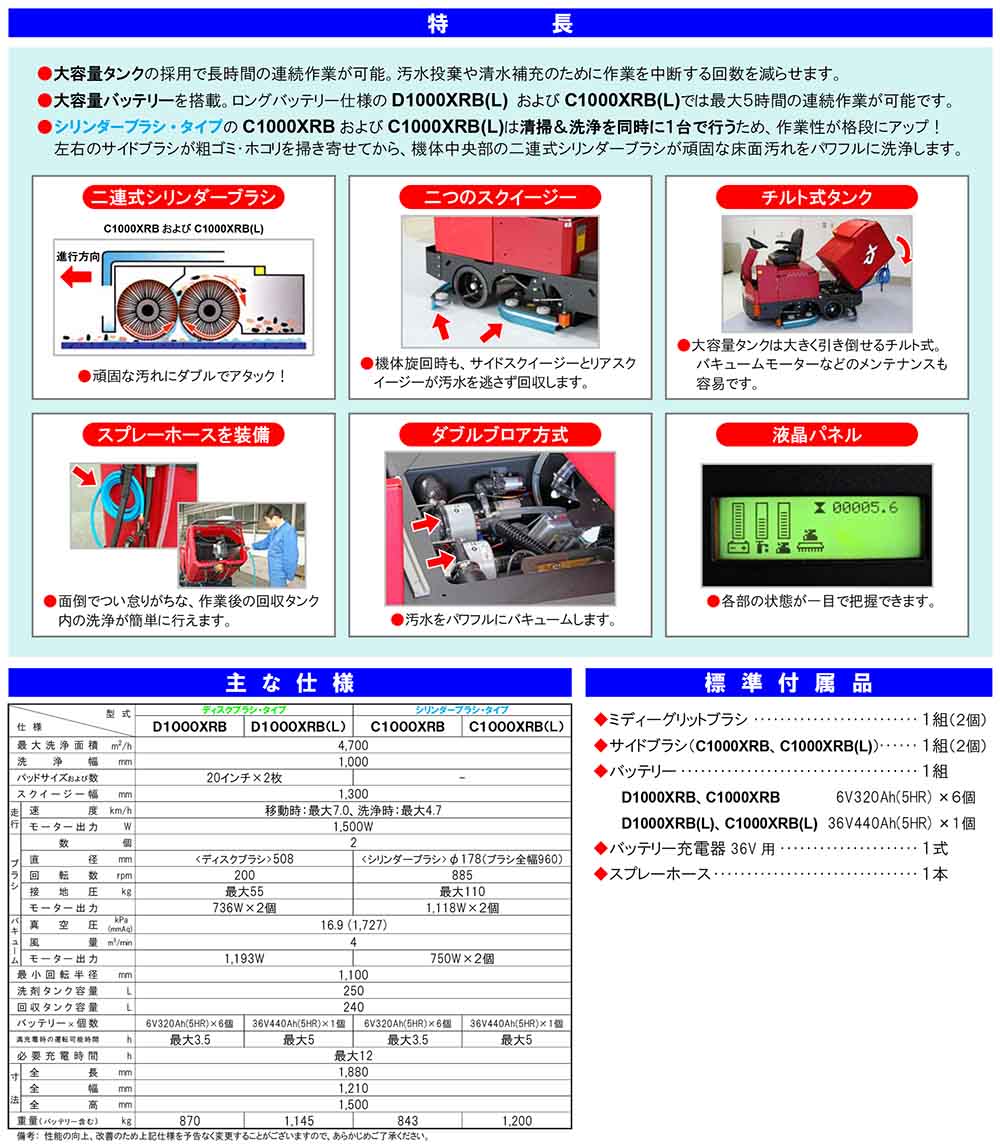 https://www.polisher.jp/data/polisher/product/0001/zao/D1000XRB/explanation_04.jpg