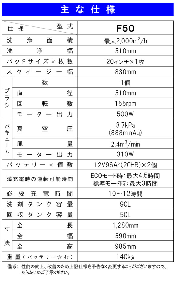 【リース契約可能】蔵王産業 スクラブメイトF50【代引不可・個人宅配送不可】04